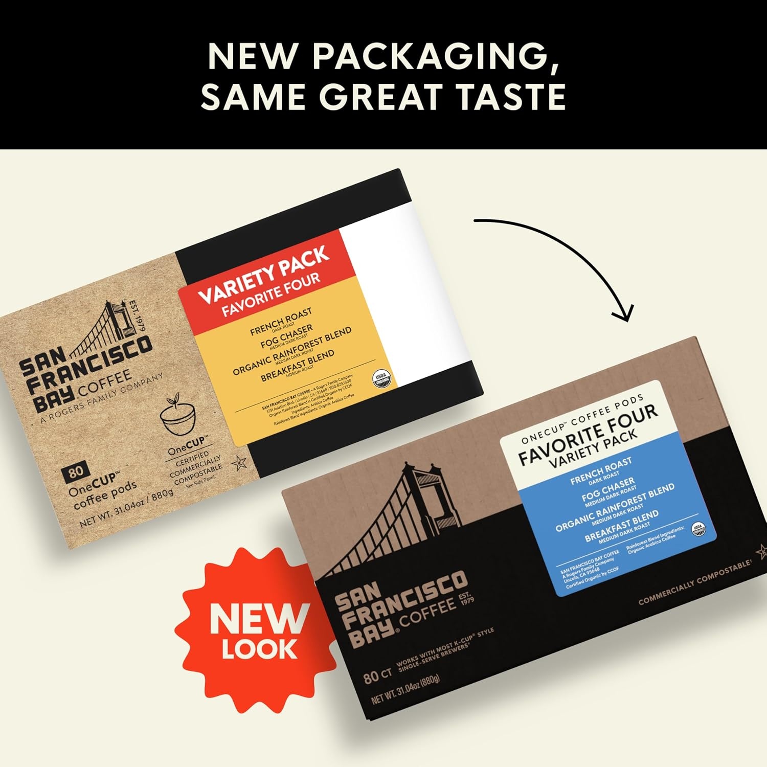 San Francisco Bay K-Cup Coffee Pods, Donut Shop (36 ct), Medium-Light Roast, Commercially Compostable Single-Serve Coffee Pods(Original Variety Pack)