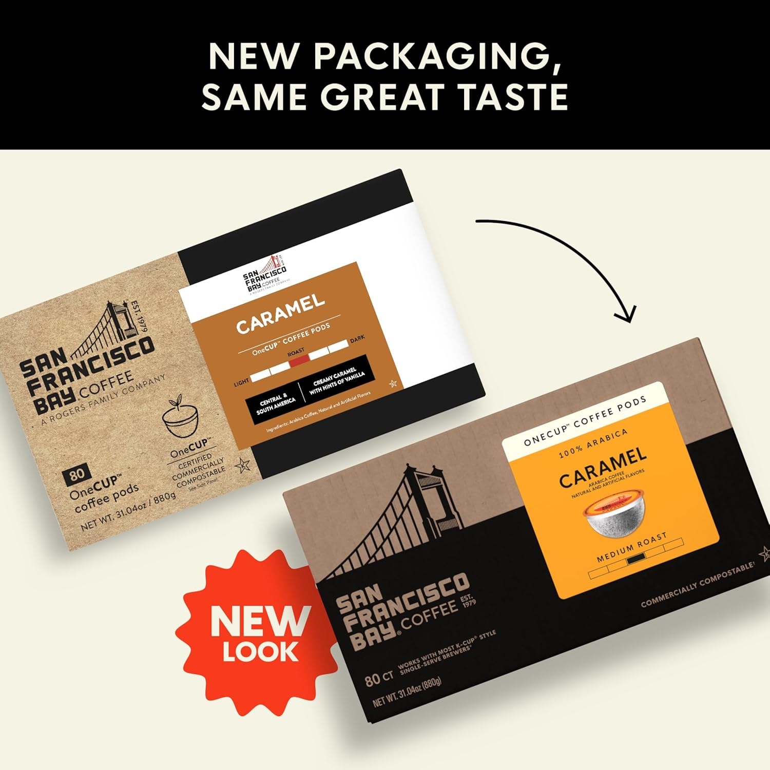 San Francisco Bay K-Cup Coffee Pods, Donut Shop (36 ct), Medium-Light Roast, Commercially Compostable Single-Serve Coffee Pods(Caramel)