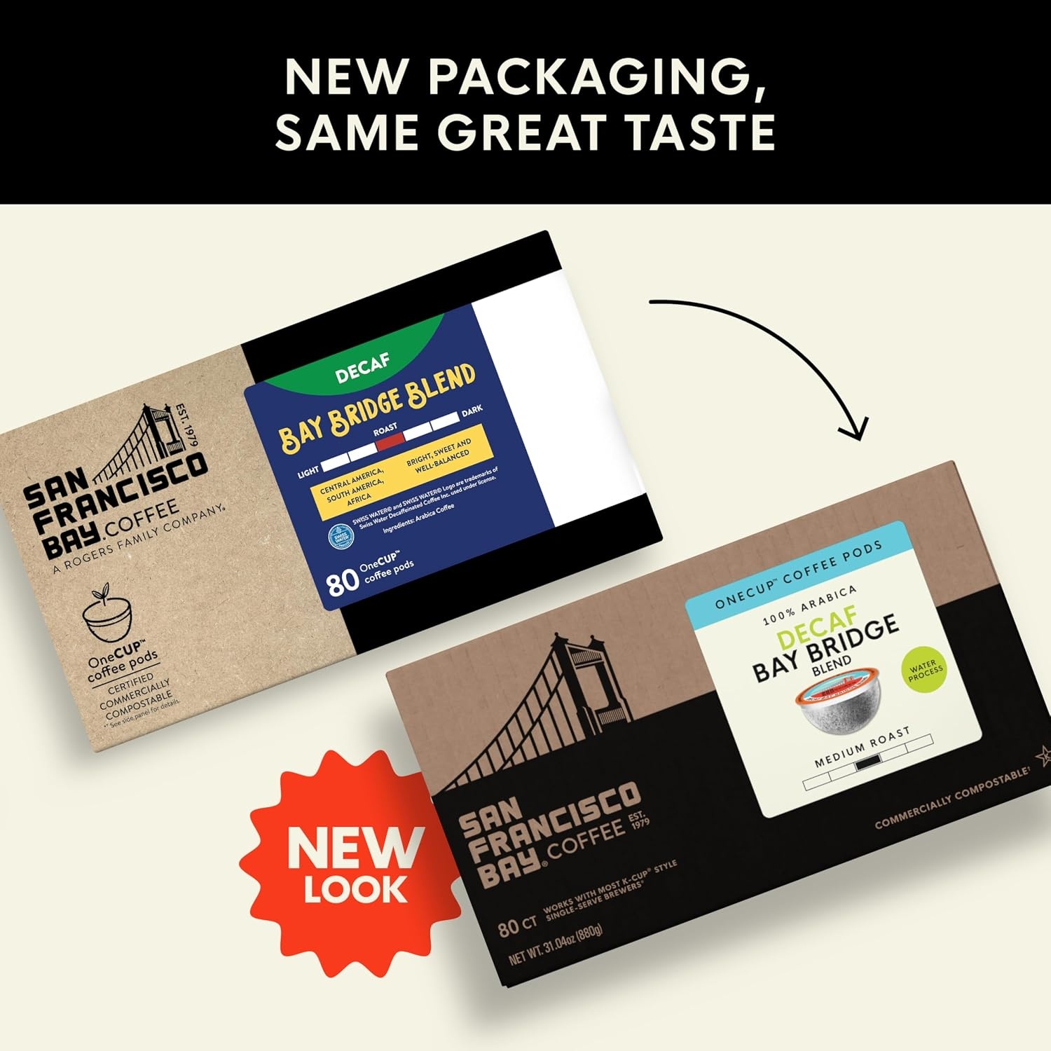San Francisco Bay Decaf K-Cup Coffee Pods, Decaf Bay Bridge Blend (80 ct), Medium Roast, Commercially Compostable Single-Serve Coffee Pods, Swiss Water Process