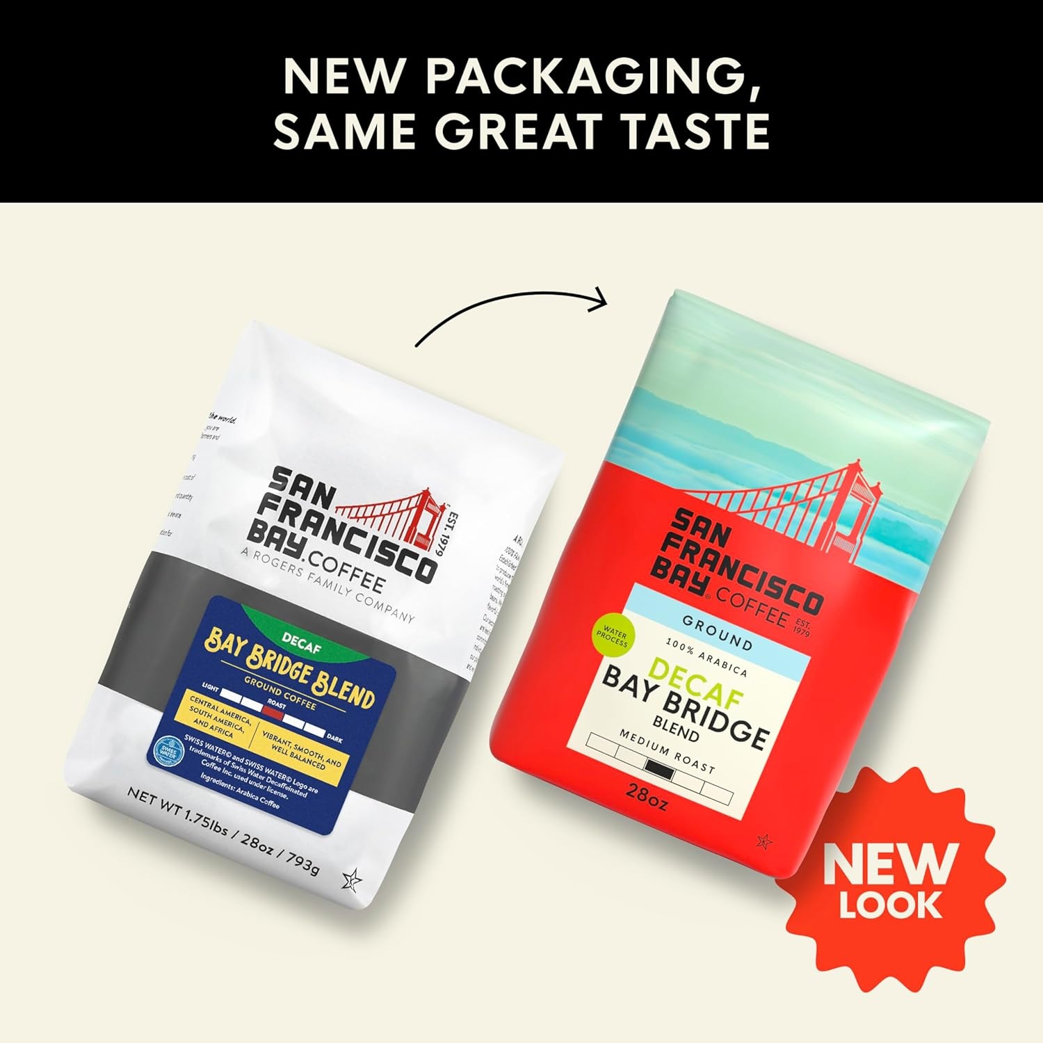 San Francisco Bay Ground Coffee, Cold Brew Blend (28 oz Bag), Coarse Ground, Medium Roast Coffee(DECAF Bay Bridge Blend)