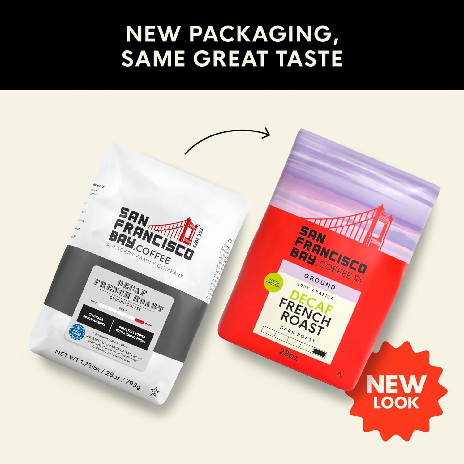 San Francisco Bay Ground Coffee, Cold Brew Blend (28 oz Bag), Coarse Ground, Medium Roast Coffee(Decaf French Roast)